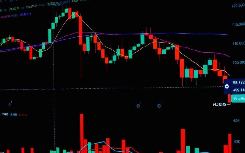 mark douglas trading in the zone pdf